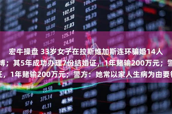 宏牛操盘 33岁女子在拉斯维加斯连环骗婚14人,骗取巨款后全用于赌博;其5年成功办理7份结婚证,1年赌输200万元;警方:她常以家人生病为由要钱