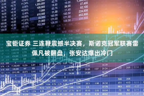 宝钜证券 三连鞭震撼半决赛，斯诺克冠军联赛雷佩凡被翻盘，张安达爆出冷门
